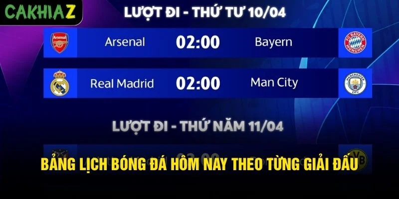 Bảng lịch bóng đá hôm nay theo từng giải đấu